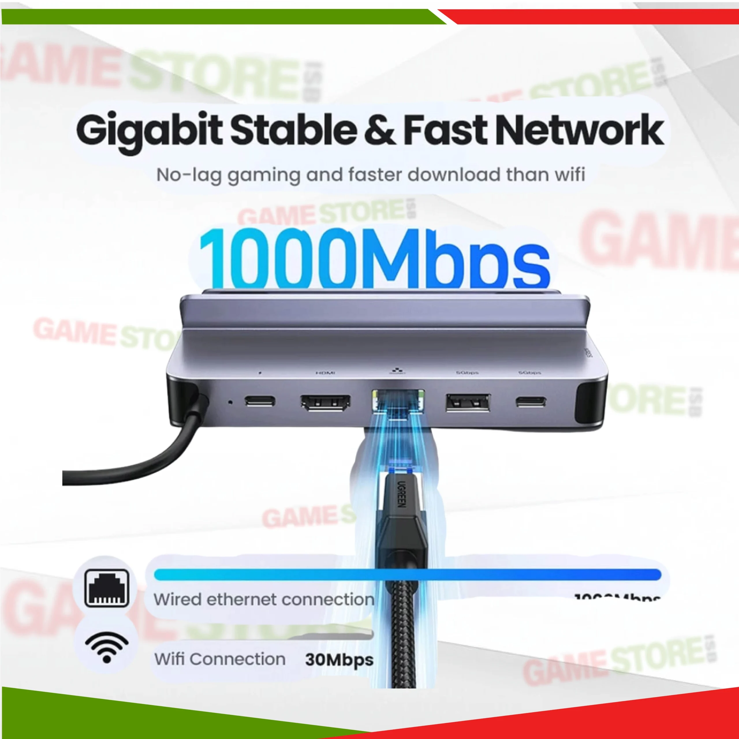 USB-C Dock for Steam Deck with USB and LAN ports