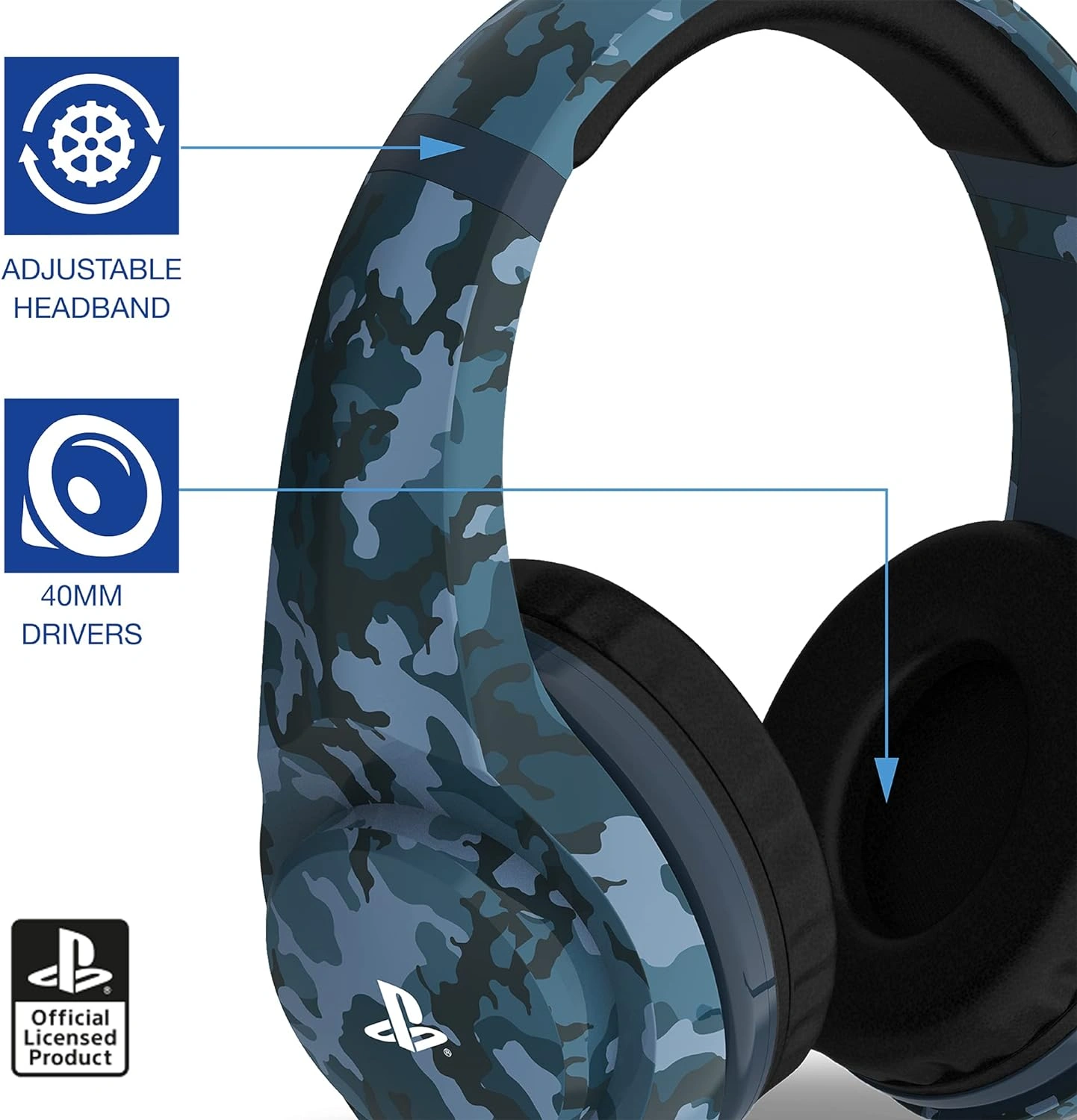 4Gamers PRO4-70 Camo stereo gaming headset for PS4