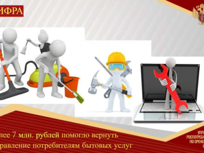 Более 7 миллионов рублей помог вернуть Роспотребнадзор Оренбуржцам, получившим некачественные бытовые услуги