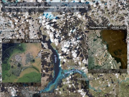 Ситуация с паводком в Оренбуржье. Съемка со спутников