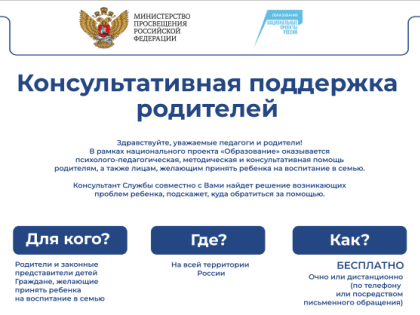 Поддержка родителей в рамках национального проекта «Образование»