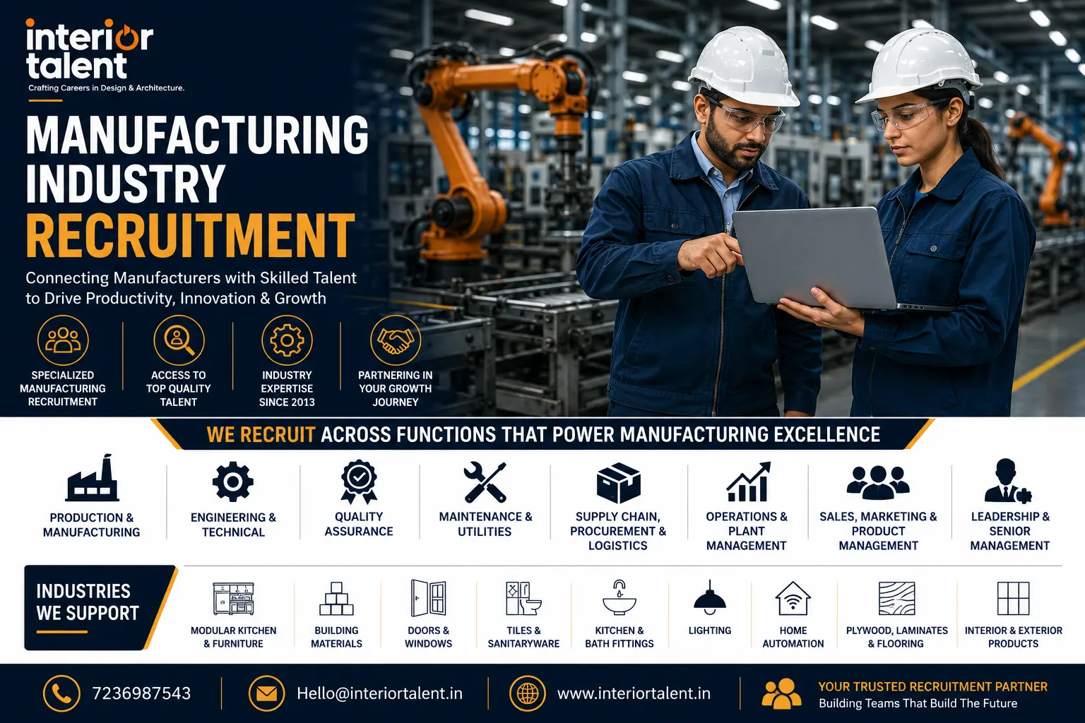Manufacturing Industry Recruitment