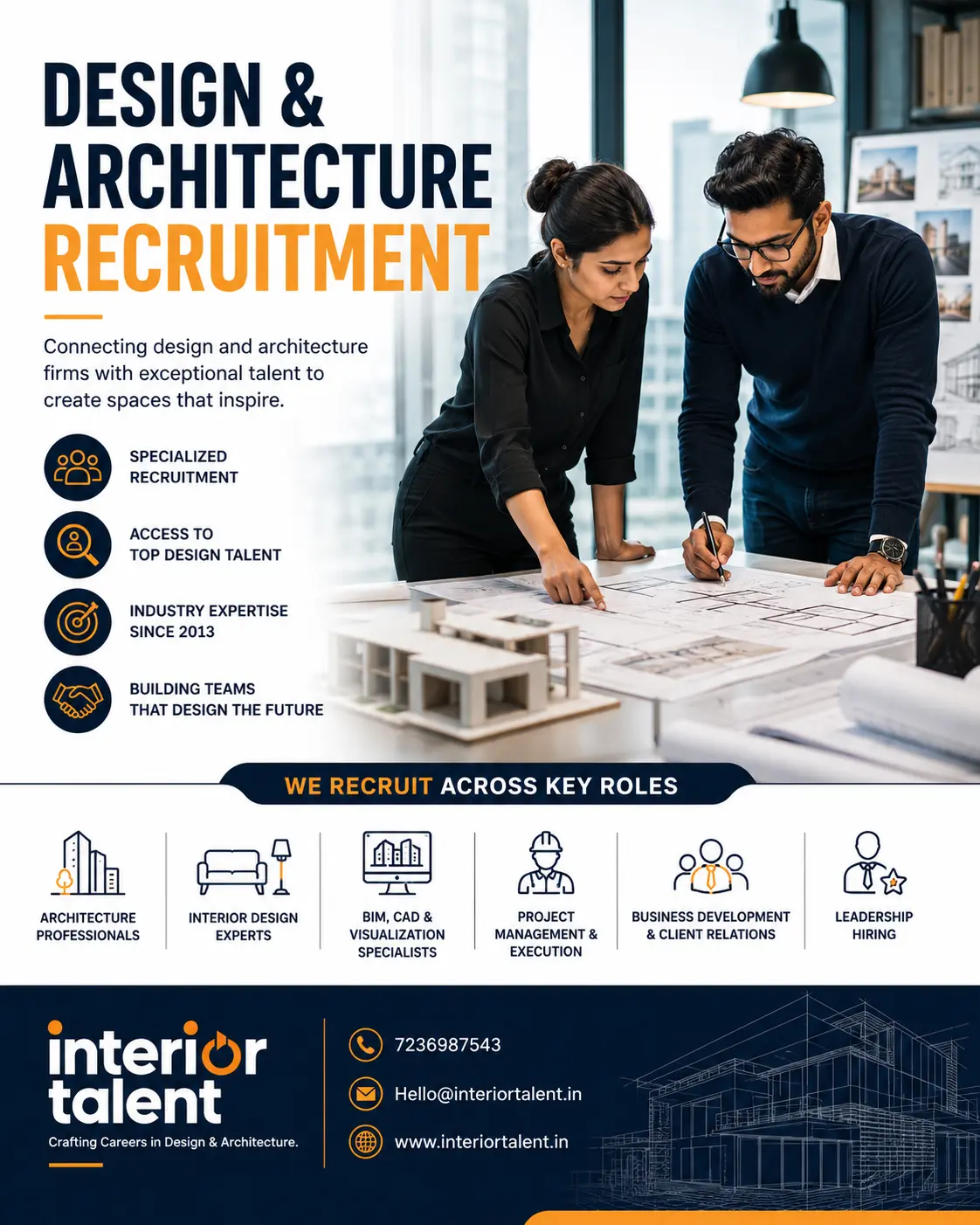 Design & Architecture Recruitment