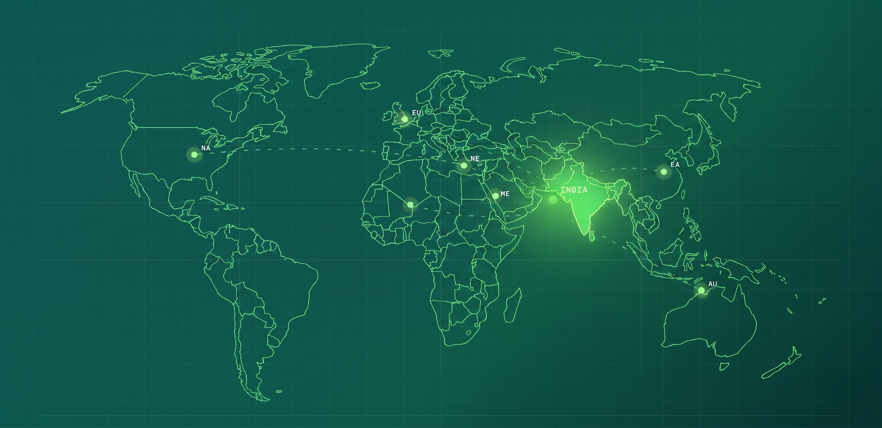 Global supply map — Drift Ventures reach from India to worldwide markets