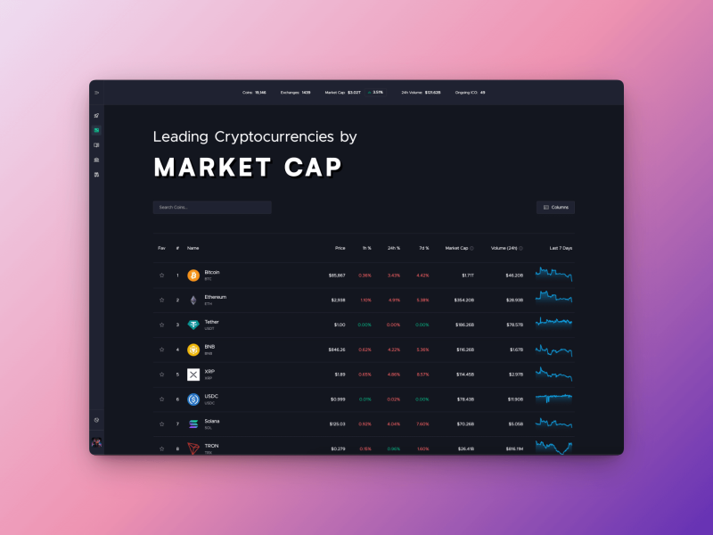 Market