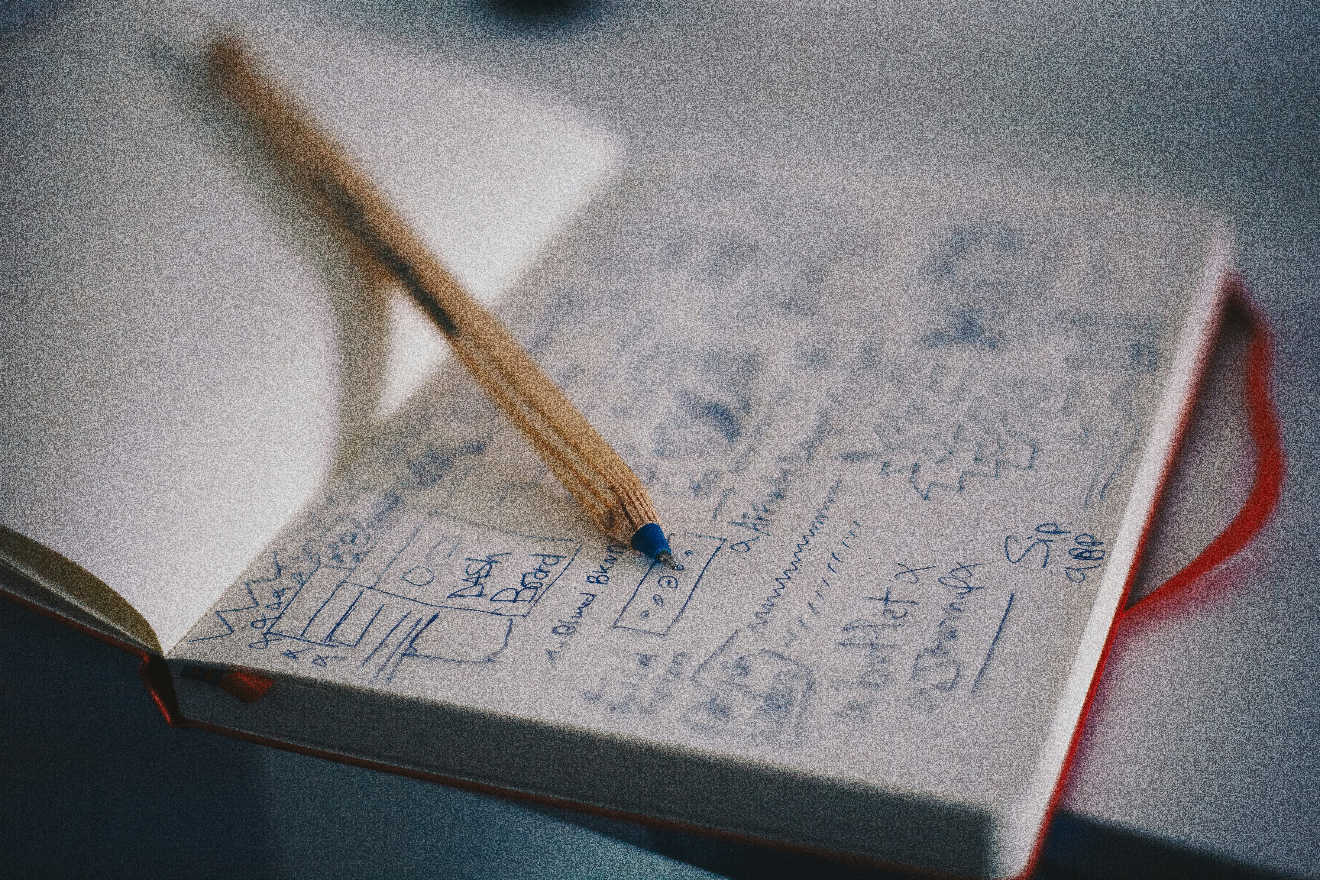 S.O.L.I.D Principles ( System Design)