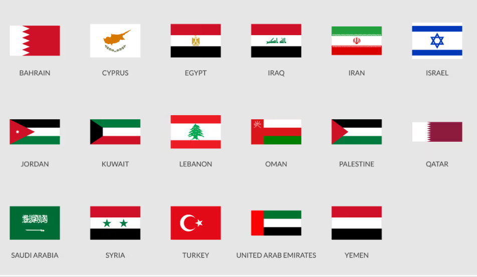 Echoes of Eternity: The Strategic Evolution of Art in the Middle East