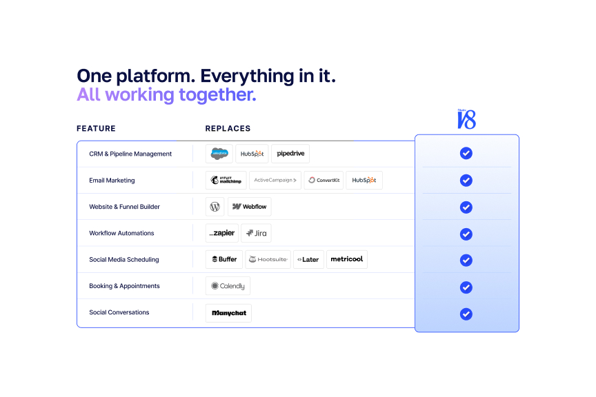 Platform website page