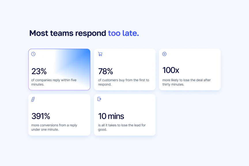 Metrics website page