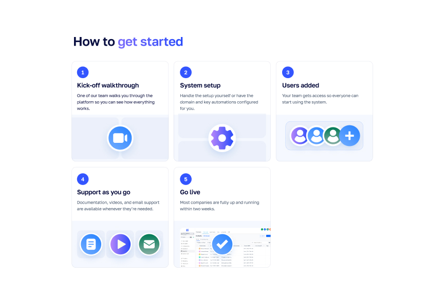 Setup website page