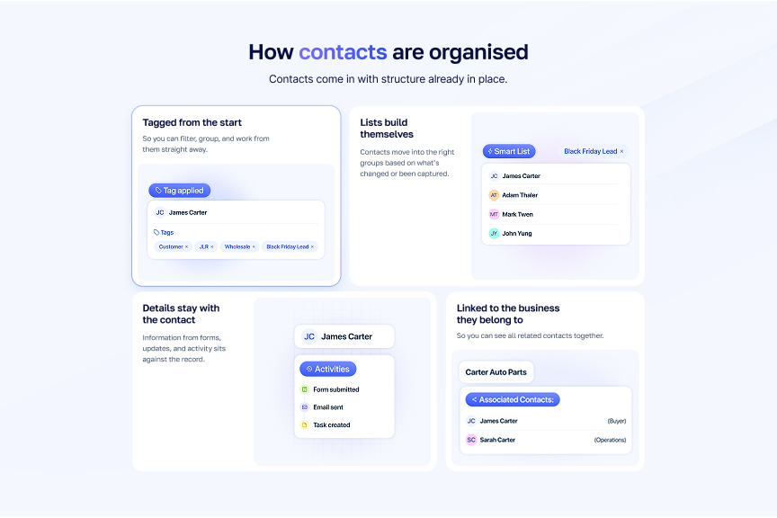 Contacts website page
