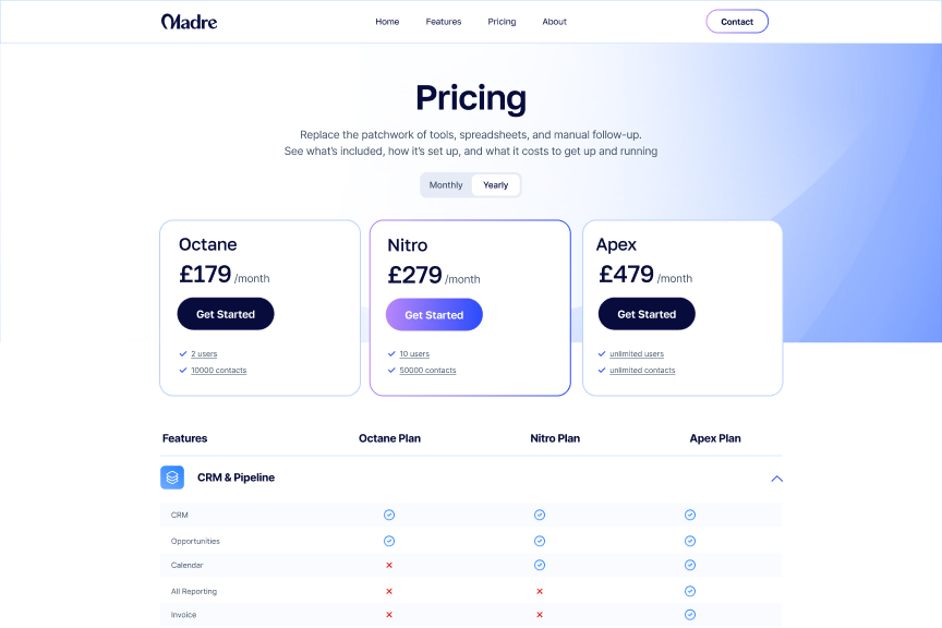 Pricing website page
