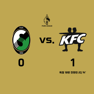 Final 1