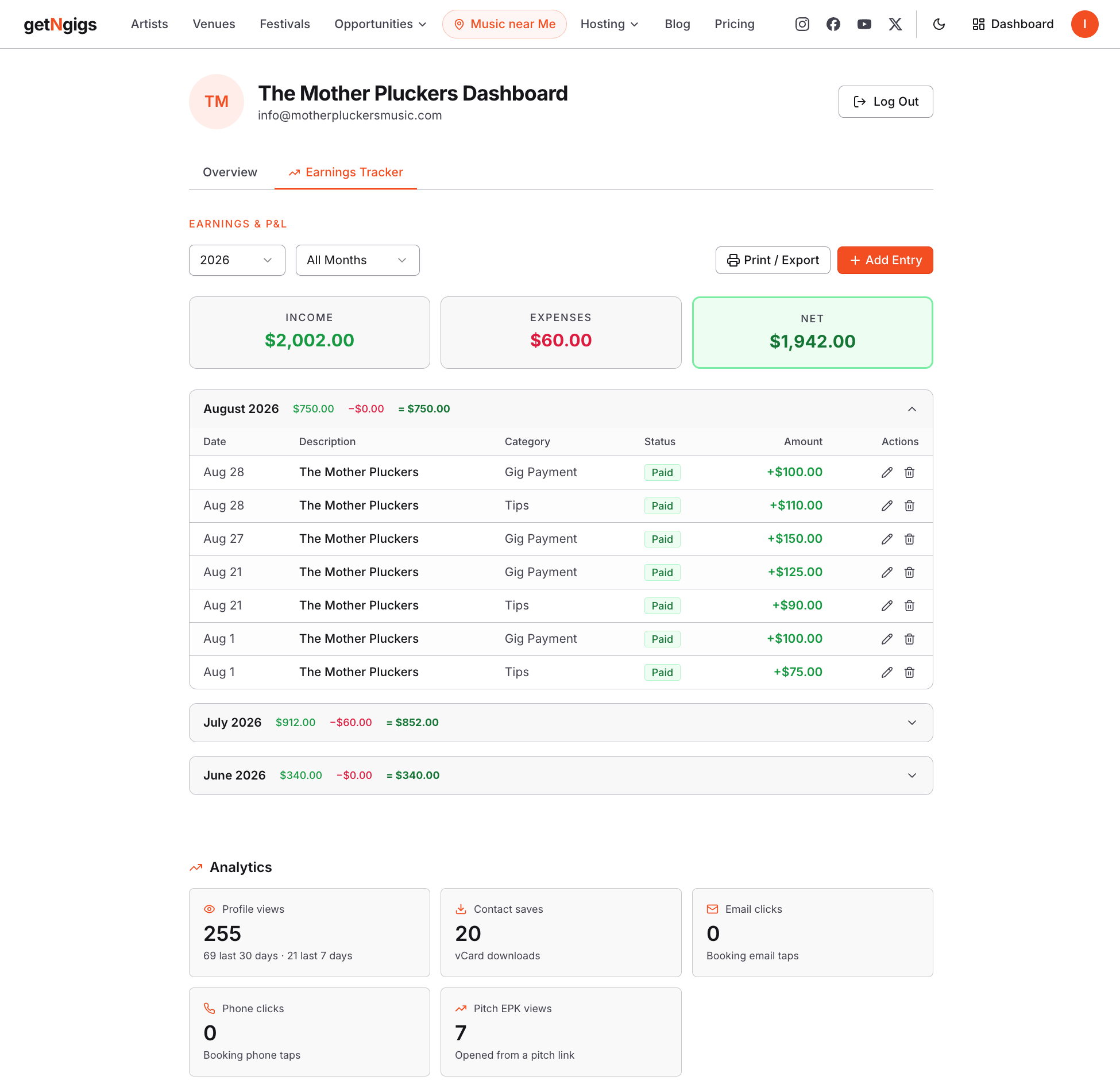 The getNgigs Earnings Tracker showing income, expenses, net, and a transaction log