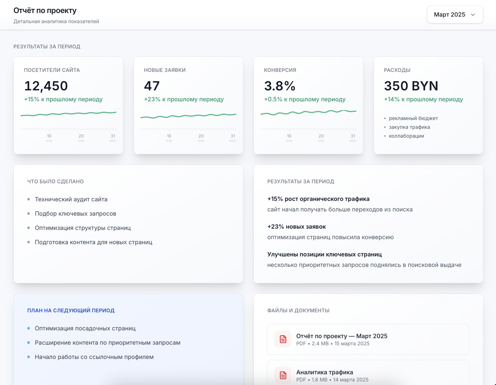Экран ключевых показателей