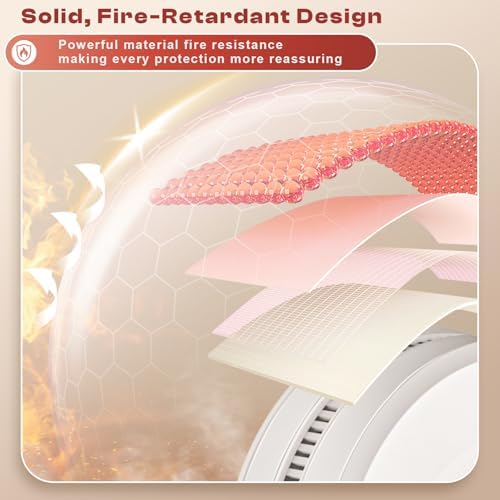 Vue 6 de Detecteur De Fumee Ans