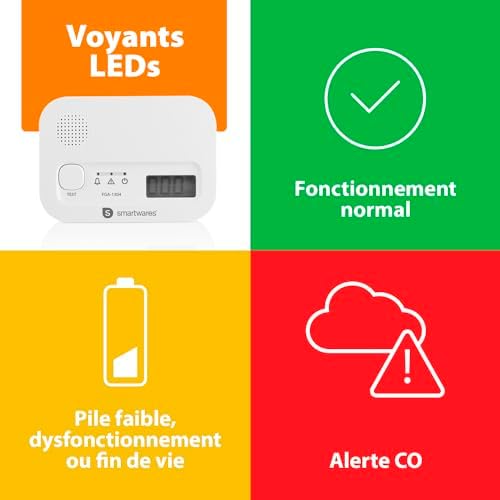 Vue 7 de Smartwares Kit De Securite