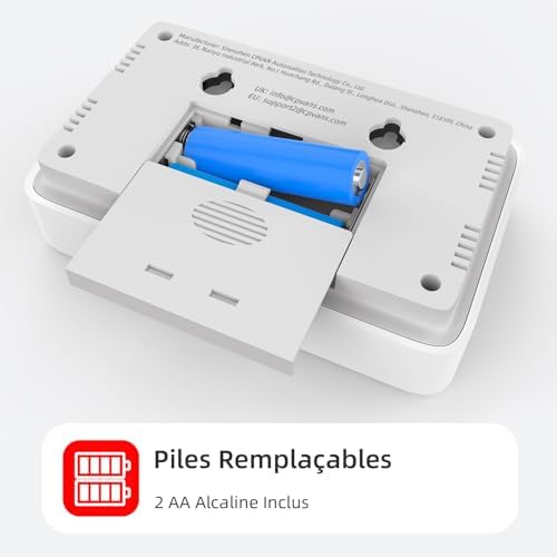 Vue 4 de Cpvan Detecteur De Monoxyde
