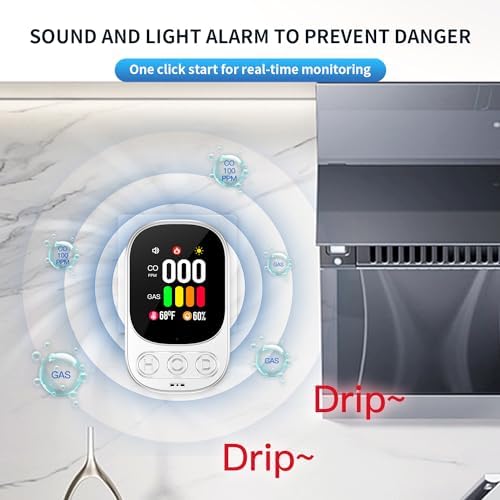 Vue 6 de Gedsffati Detecteur De Gaz