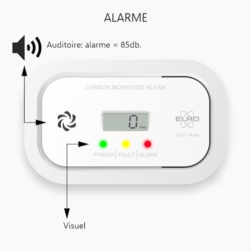 Vue 6 de Elro Fc Detecteur De
