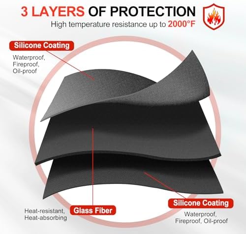 Vue 3 de Tapis Ignifuge Cm