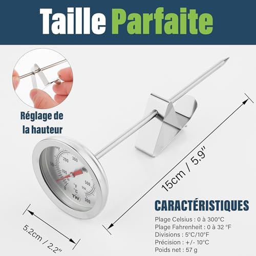 Vue 2 de Thermometer World Thermometre Pour