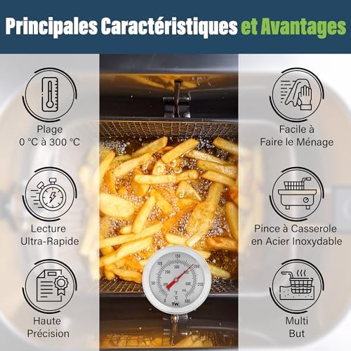 Vue 3 de Thermometer World Thermometre Pour