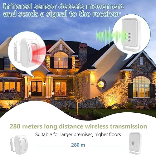 Vue 5 de Detecteur De Passage Alarme