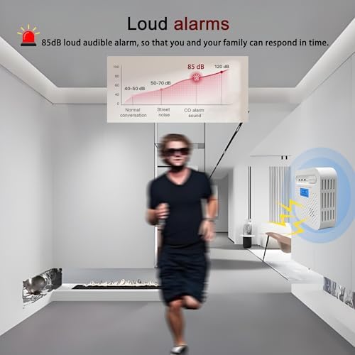 Vue 6 de Detecteur De Monoxyde De