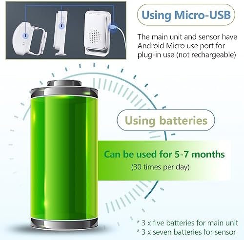 Vue 6 de Detecteur De Passage Alarme