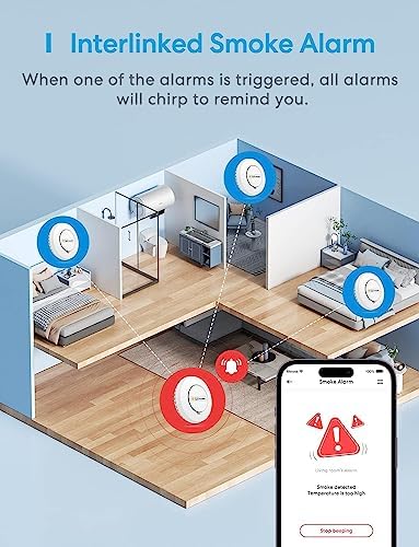 Vue 3 de Meross Detecteur De Fumee