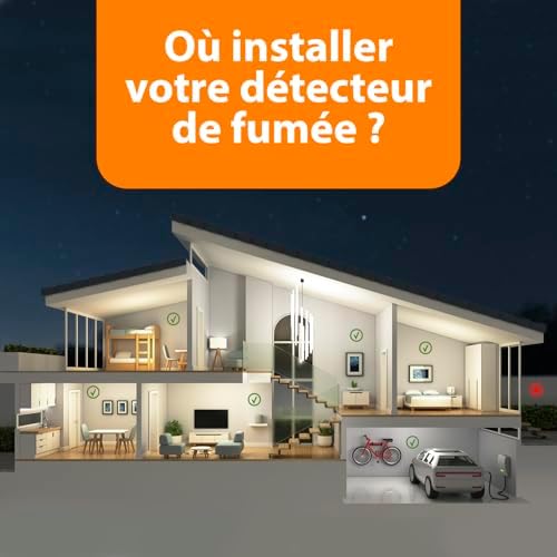 Vue 5 de Smartwares Lot De Detecteurs
