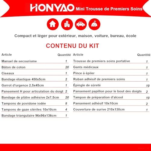 Vue 5 de Honyao Mini Trousse Premier