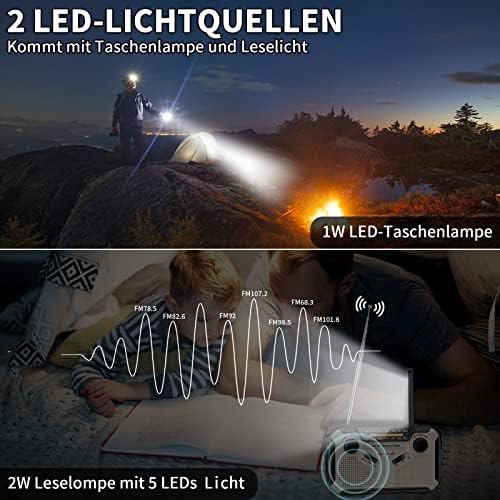 Vue 3 de Solar Radio Amfm Portable