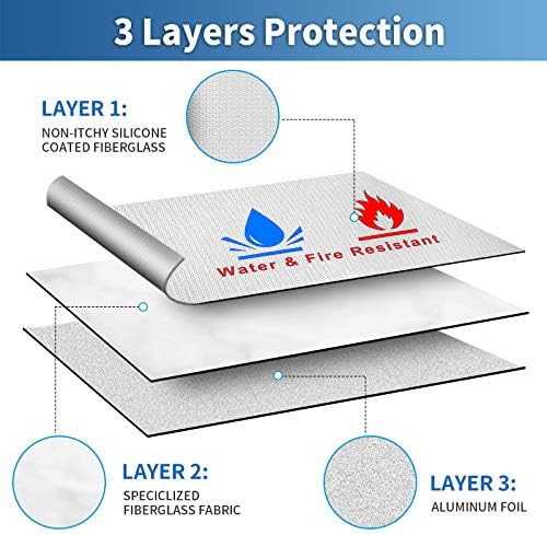 Vue 6 de Sacs Antifeu Portedocuments Ignifuges