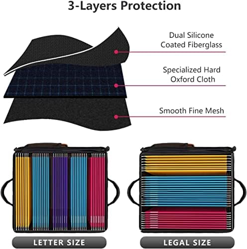 Vue 3 de Boite Documents Ignifuge