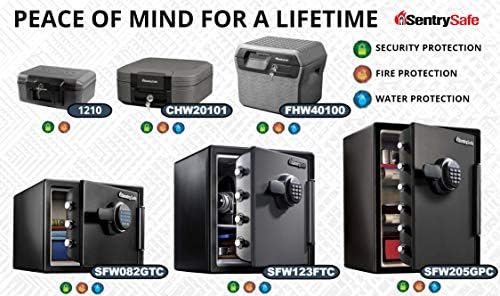 Vue 5 de Sentry Safe Sac Etanche