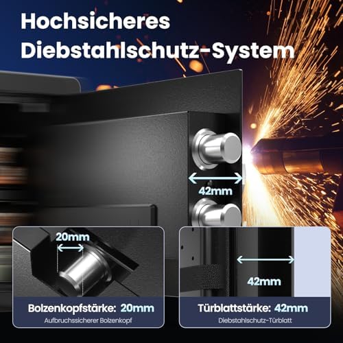 Vue 6 de Grimtron Coffrefort Biometrique Coffrefort