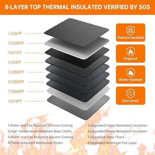 Vue 6 de Portedocuments Ignifuge Avec Serrure