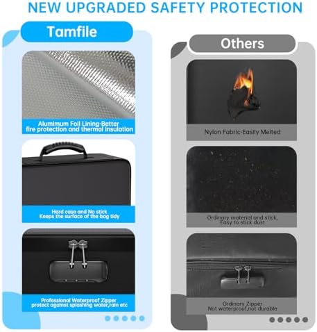 Vue 3 de Tamfile Boite Documents