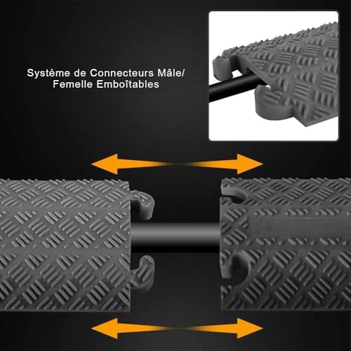 Vue 4 de Pyle Couvrerampe De Protection