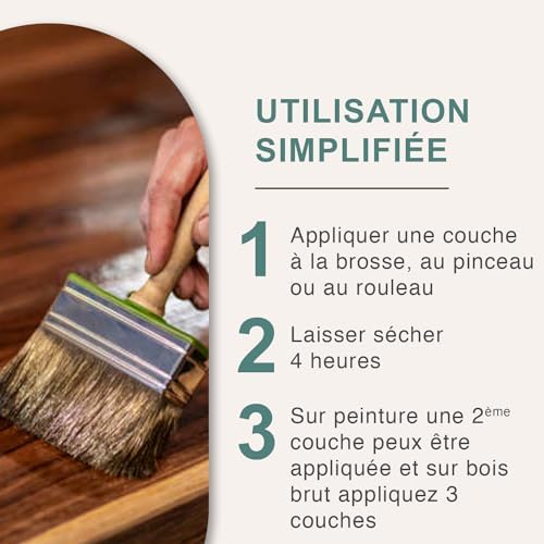 Vue 3 de By Mauler Vernis Multisupport