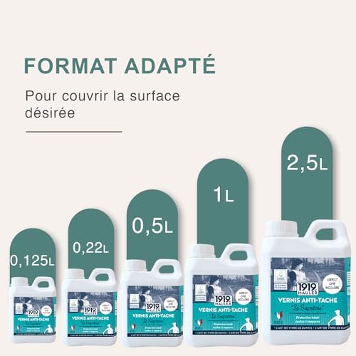 Vue 4 de By Mauler Vernis Multisupport