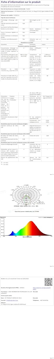 Vue 5 de Legrand Boite Encastrement Batibox
