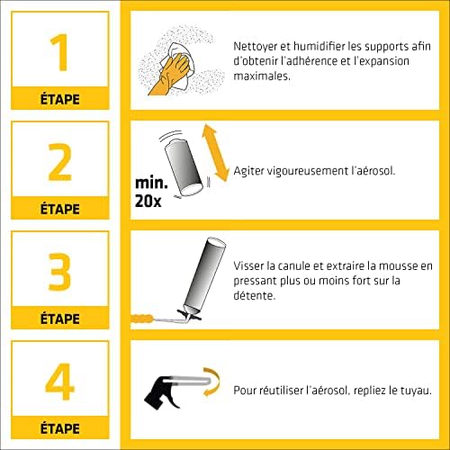 Vue 4 de Sika Mousse Polyurethane Expansive