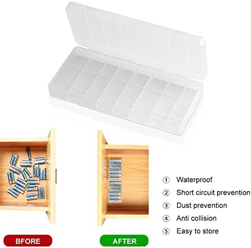 Vue 5 de Boite De Stockage De