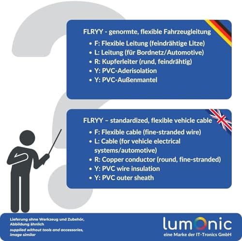 Vue 5 de Lumonic Flryy Cable
