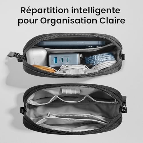 Vue 2 de Tomtoc Sac De Rangement