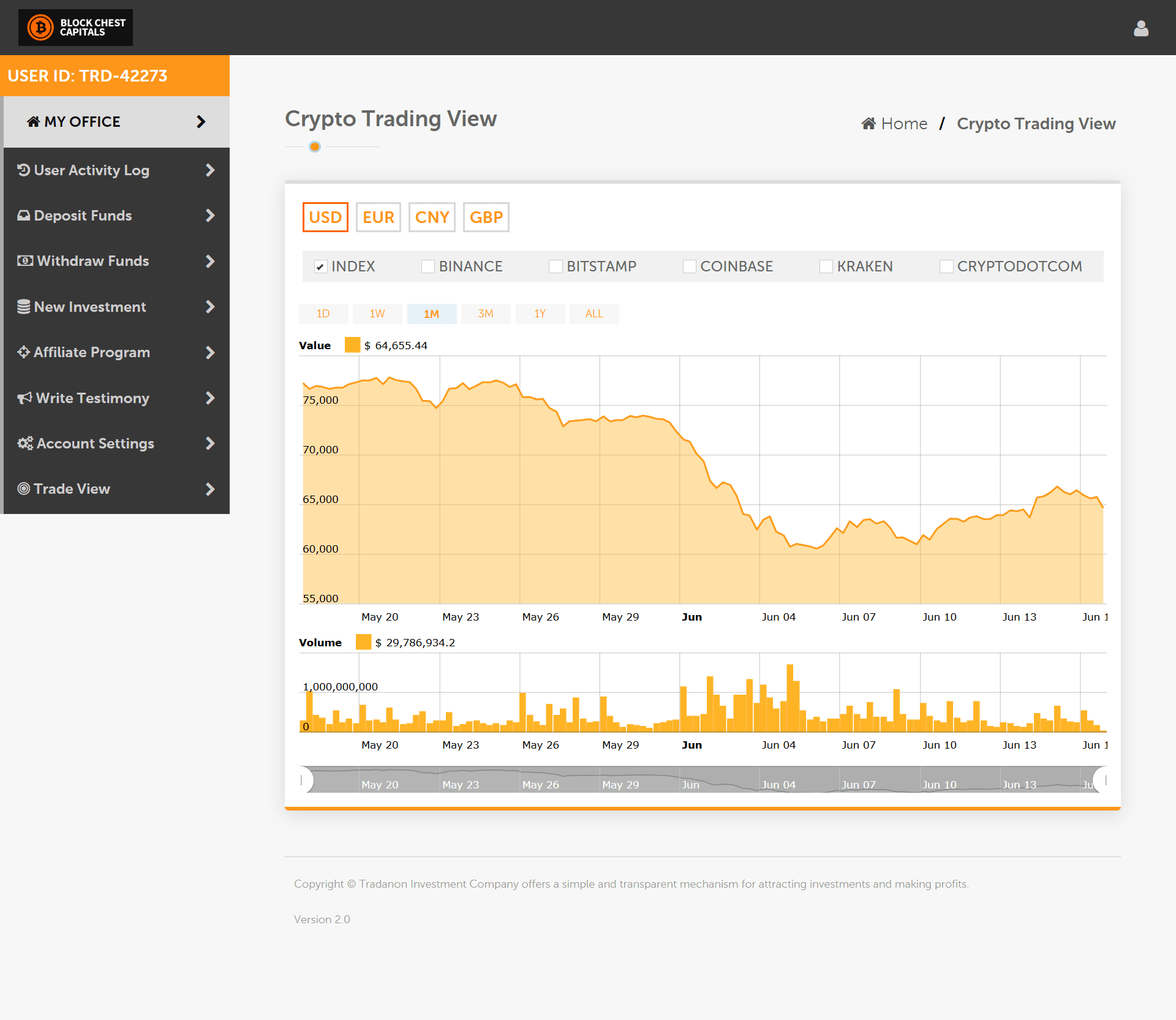 AI CryptoInvest – Smart Trading, Smarter Returns – E-Readers