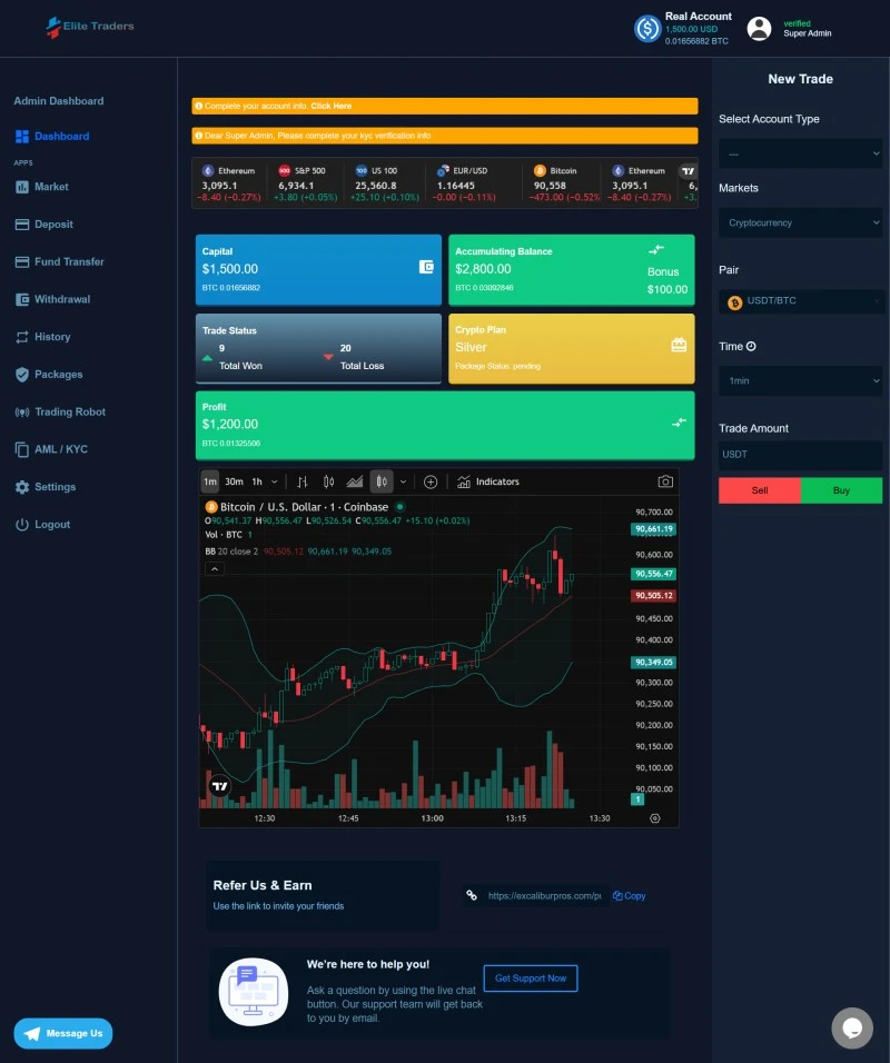 ForexBot Pro – Automated Trading Platform – E-Readers